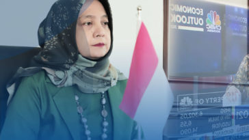 LPS Kepercayaan Masyarakat Terhadap Perbankan