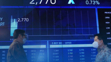 BSI Masuk 10 Besar Emiten Berkapitalisasi Pasar Terbesar