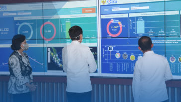 UMKM Menikmati Kemudahan Izin Usaha Melalui OSS