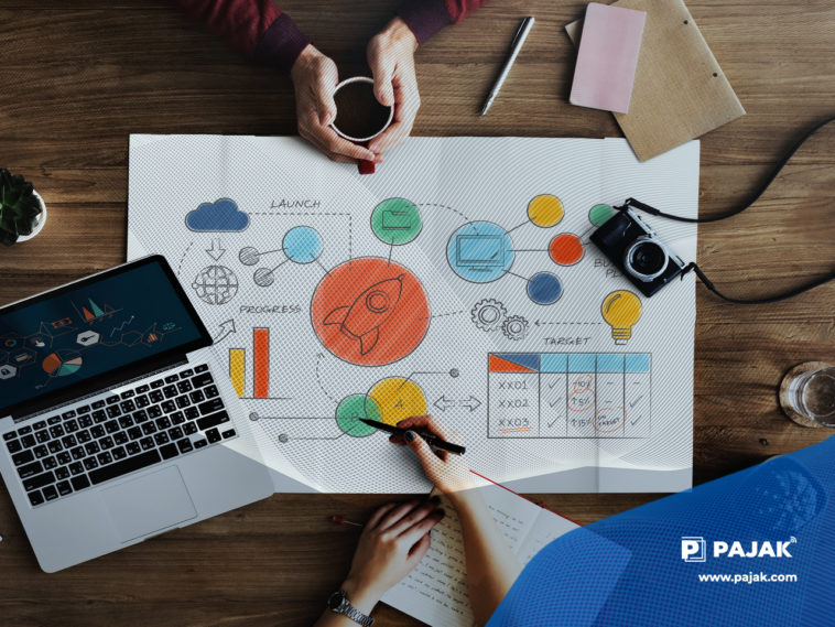 Daftar “Startup” yang Peroleh Suntikan Dana dari BUMN