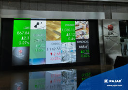 IHSG Diprediksi Menguat, Didorong Lima Sentimen Positif