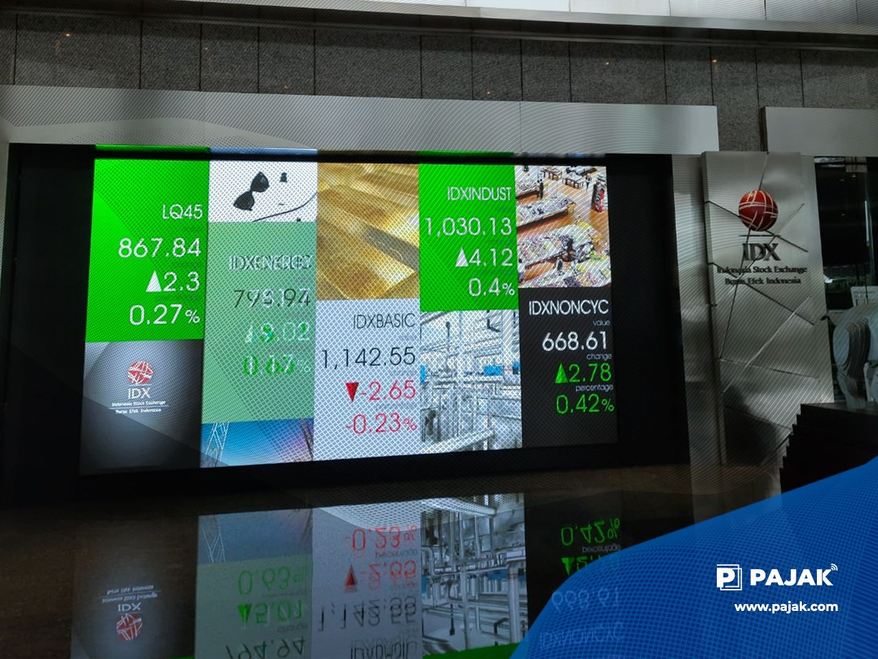 IHSG Diprediksi Menguat, Didorong Lima Sentimen Positif