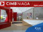 Laba Bersih CIMB Niaga Rp 3,2 T Hingga Kuartal III-2021