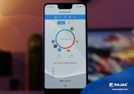 Digital Well-being, Cara Atasi Kecemasan Bermedia Sosial