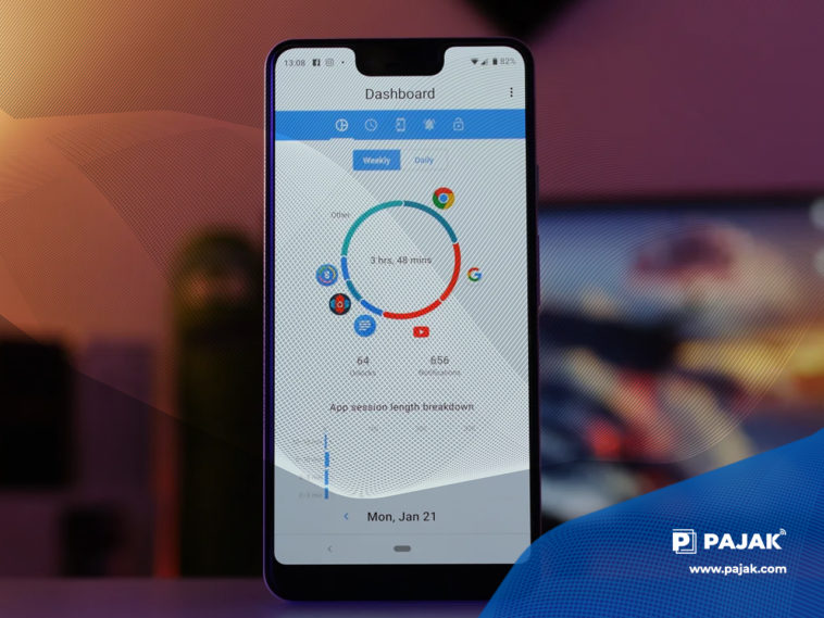 Digital Well-being, Cara Atasi Kecemasan Bermedia Sosial