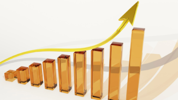 Ekonomi Indonesia Mulai Pulih, di Level Pra Pandemi