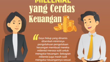 Generasi Milenial Terhadap Investasi dan Transaksi Digital