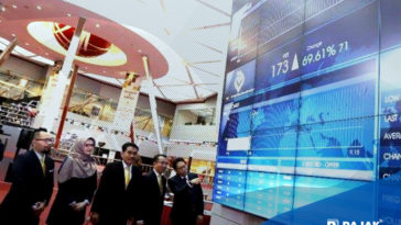BEI Luncurkan Papan New Economy-Pemantauan Khusus