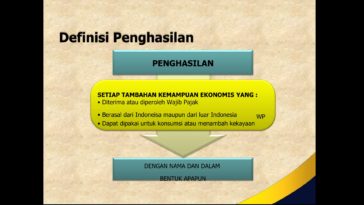 KEMUDAHAN TRANSAKSI DALAM PEMBAYARAN PAJAK DI ERA EKONOMI DIGITAL