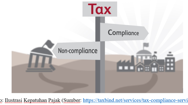 UU HPP: Dilematik Pemulihan Ekonomi dan Issue Tax Compliance