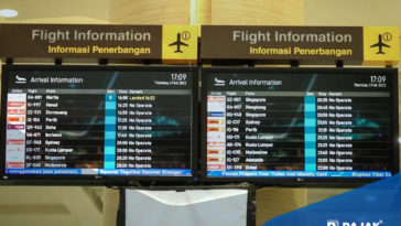 Pemerintah Kembali Buka Pintu Internasional di Bali