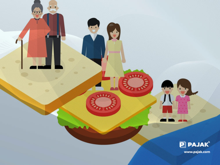 Mengenal dan Cara Menghindari Generasi “Sandwich”