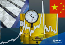 Harga Komoditas Dampak Rusia-Ukraina
