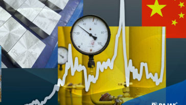 Harga Komoditas Dampak Rusia-Ukraina