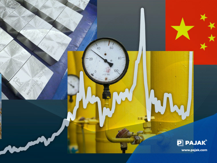 Harga Komoditas Dampak Rusia-Ukraina