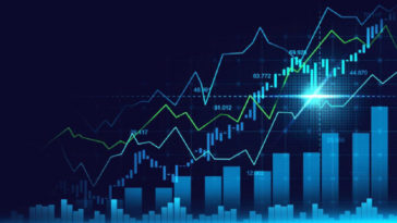 Aspek Perpajakan Trading Saham dan Forex