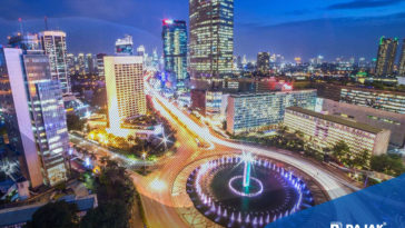 Penerimaan Pajak Kanwil DJP