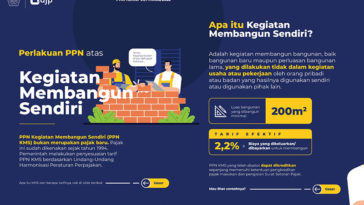 Penyesuaian PPN Atas Kegiatan