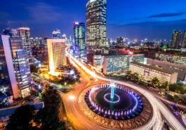 Realisasi Pendapatan DKI Jakarta