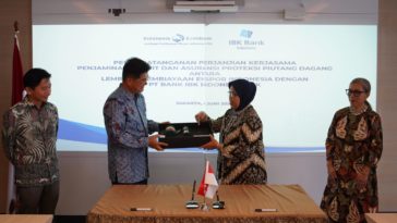 LPEI dan Bank IBK Indonesia
