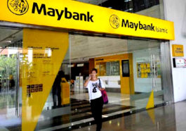 Laba Sebelum Pajak Maybank