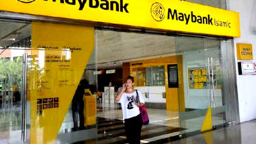 Laba Sebelum Pajak Maybank