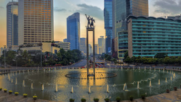 Penerimaan Perpajakan Regional DKI