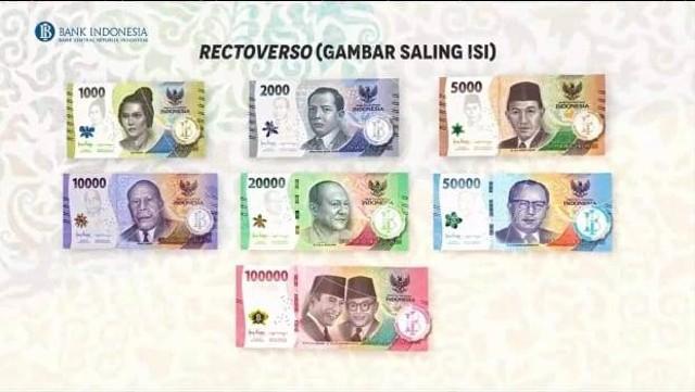 BI Luncurkan tujuh uang baru rupiah