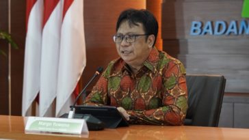 Pertumbuhan Ekonomi RI