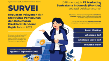 Survei Kepuasan Pelayanan