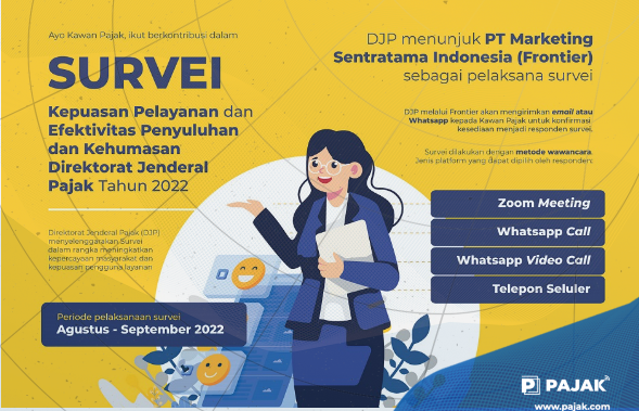Survei Kepuasan Pelayanan