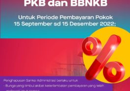 Pemutihan PKB di Jakarta