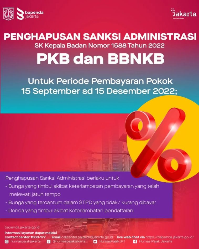 Pemutihan PKB di Jakarta