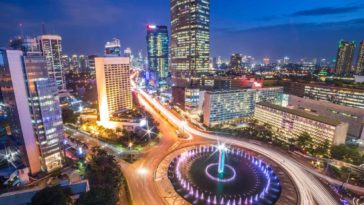 Penerimaan Perpajakan Regional DKI Jakarta