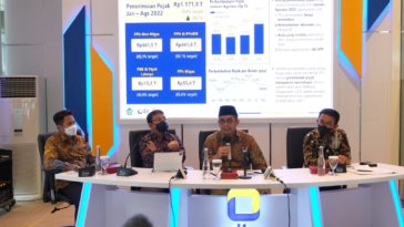 Penerimaan Pajak Kembali Normal