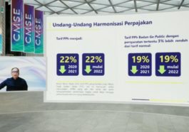 Ragam Insentif Pajak