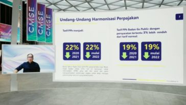 Ragam Insentif Pajak