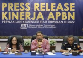 Penerimaan Pajak Kanwil DJP Riau