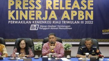Penerimaan Pajak Kanwil DJP Riau
