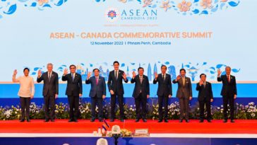Jokowi Dorong Kemitraan ASEAN