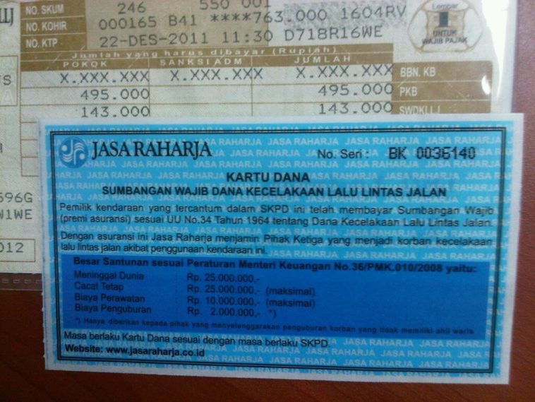 SWDKLLJ dan Manfaatnya