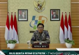 Pertumbuhan Ekonomi Kuartal III-2022