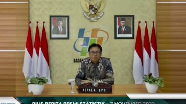 Pertumbuhan Ekonomi Kuartal III-2022