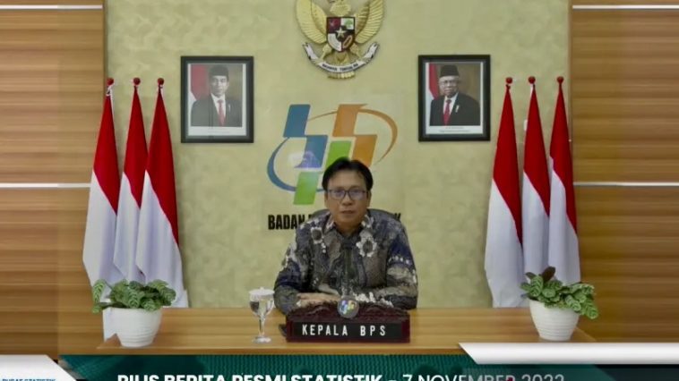 Pertumbuhan Ekonomi Kuartal III-2022