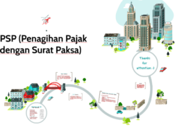 Mekanisme Penagihan Pajak