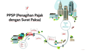 Mekanisme Penagihan Pajak
