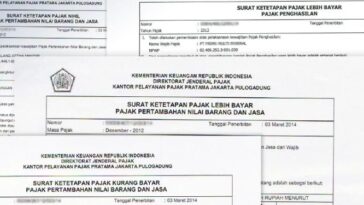 surat ketetapan pajak