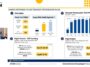 Pajak Aset Kripto dan Fintech Capai Rp 441