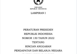 Rincian Penerimaan Pajak 2023