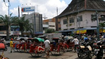 Ketentuan Umum Retribusi Daerah
